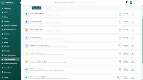 Agent Details panel showing all 12 specialized agents with individual performance scores, processing durations, and findings including Order Validation (95), Customer Risk (90), Fraud Detection (95), Compliance (100), Supply Chain Intelligence, Market Intelligence, Inventory, Fulfillment Routing, and ESG Sustainability agents